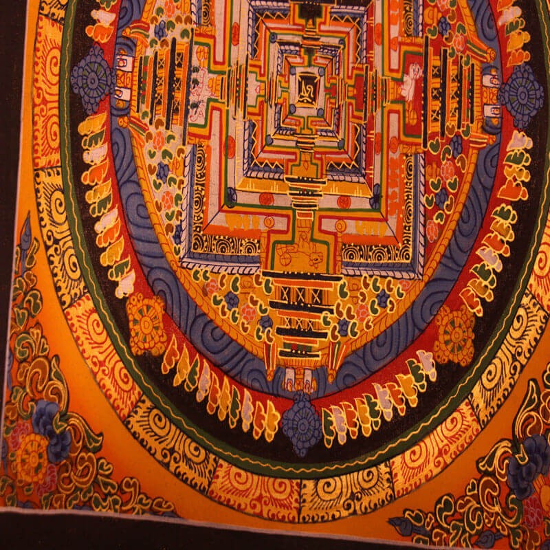 Star Manadala Thangka Painting