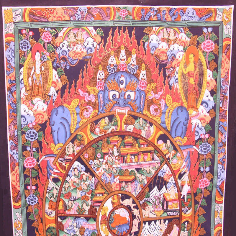 Bell Of Life Thangka Painting