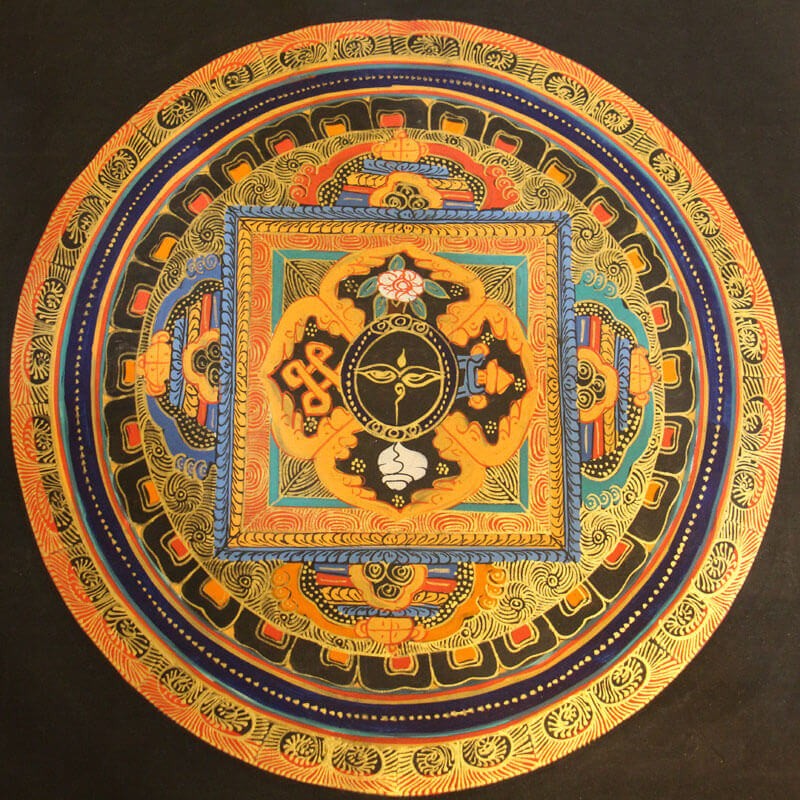 Buddha Eyes Mandala Thangka Painting