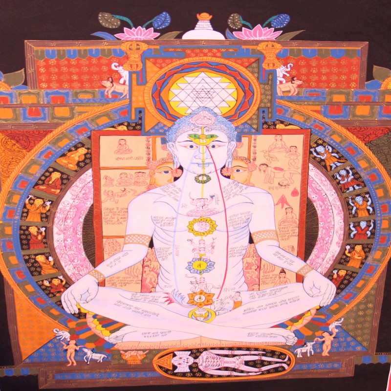 Yoga Thangka Painting