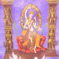 Saraswoti Thangka Painting