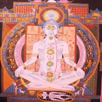 Yoga Thangka Painting