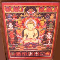 Shakyamuni Buddha Thangka