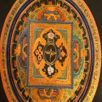 Buddha Eyes Mandala Thangka Painting