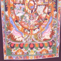 Bell Of Life Thangka Painting