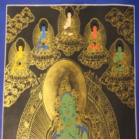 Green Tara Thangka Painting