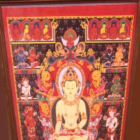 Shakyamuni Buddha Thangka