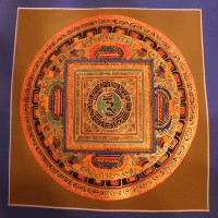 Mandala Thangka