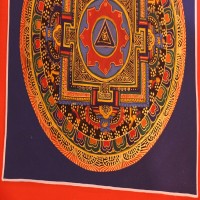 Mandala Painting Thangka