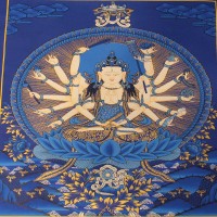 Chandeshwori Thangka Painting