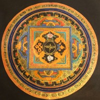 Buddha Eyes Mandala Thangka Painting