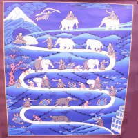 Way to Heaven Thangka Painting