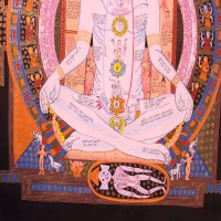 Yoga Thangka Painting