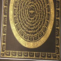 Full Mantra With Buddha Eyes Thangka Painting