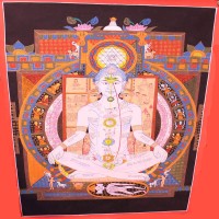 Yoga Thangka Painting