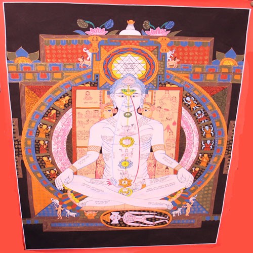Yoga Thangka Painting